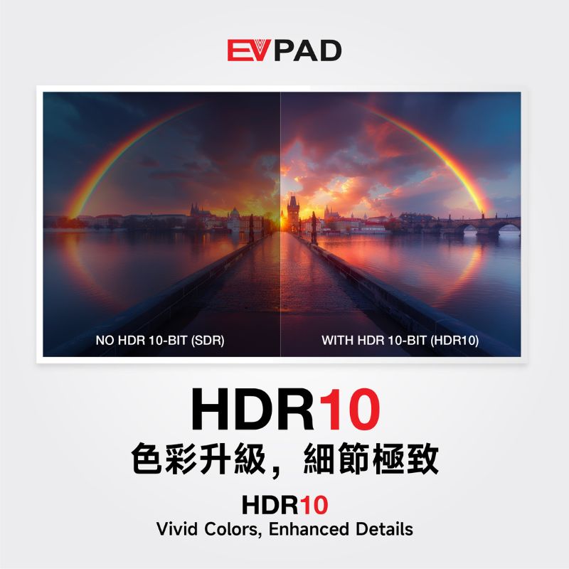 EVPAD 12P HDR10 — enhanced contrast and color for vivid 8K playback.