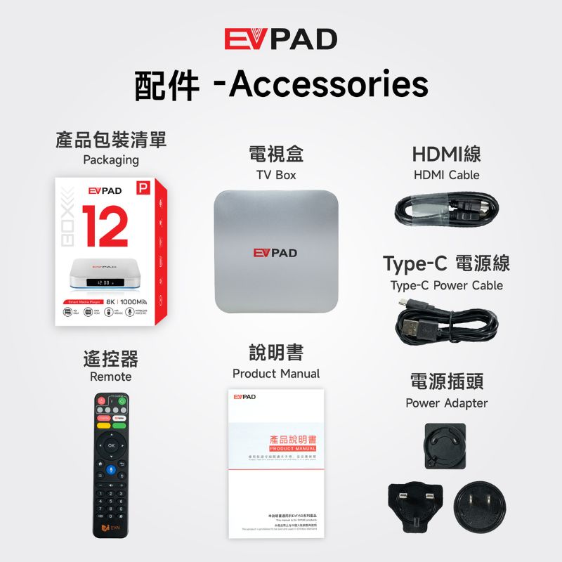 EVPAD 12P package contents — device, voice remote, power adapter, HDMI cable, user manual.
